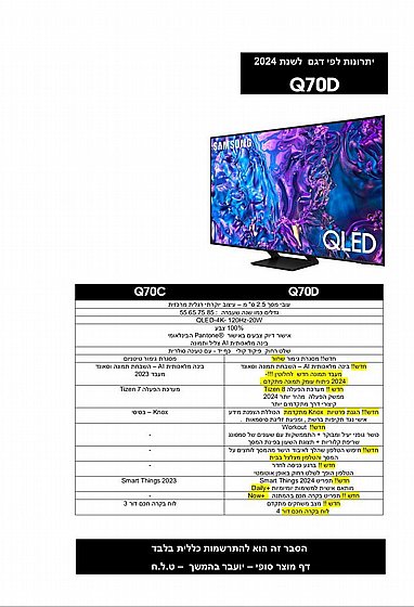 �������� Samsung QE55Q70D 4K �55 ������ |������ ������ ������|����� ����